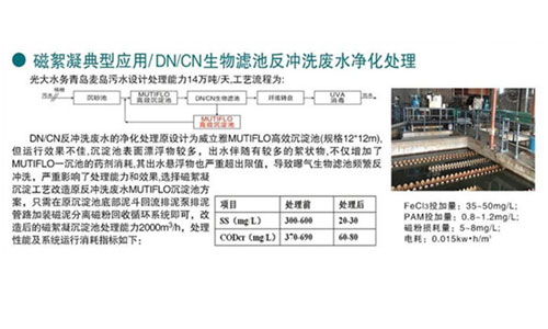 生物濾池反沖洗廢水凈化處理