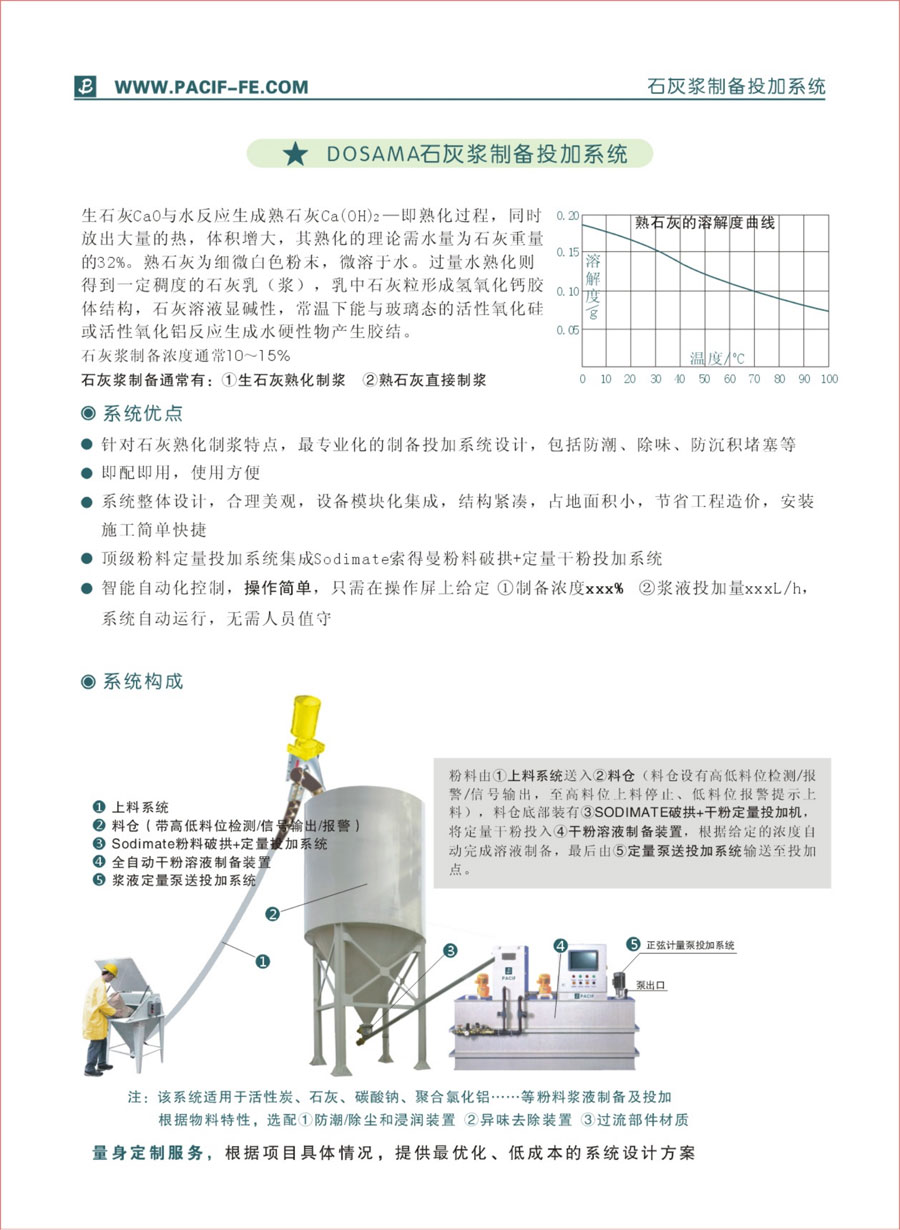 石灰漿制備投加系統(tǒng)